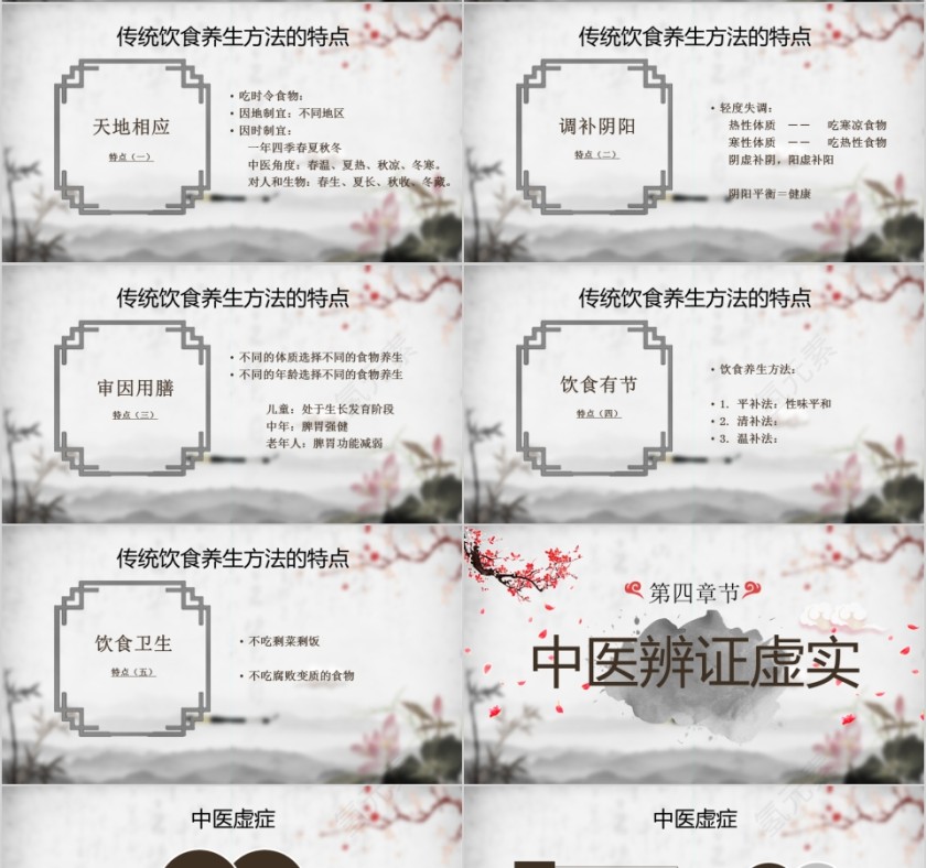 中国风清新饮食与养生中医ppt模板第4张