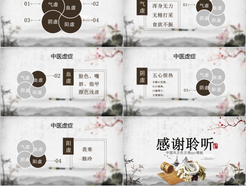 中国风清新饮食与养生中医ppt模板第5张