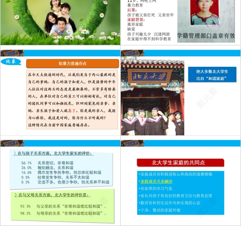 成功家庭教育课程爸爸与孩子间的相互影响第2张