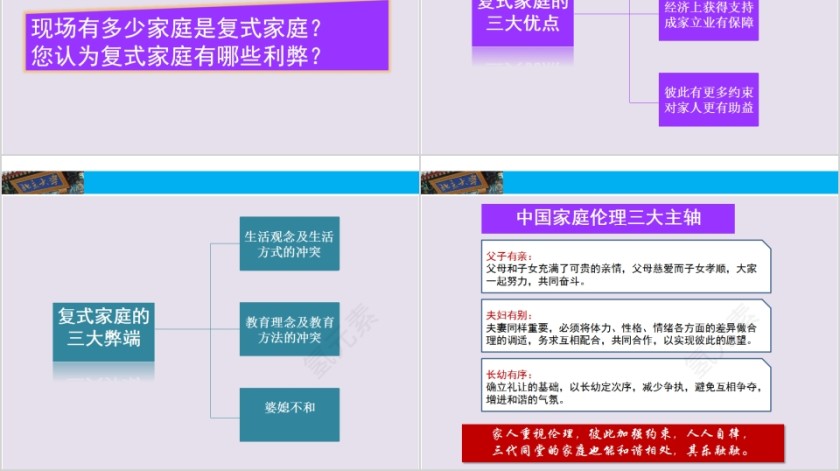 成功家庭教育课程爸爸与孩子间的相互影响第6张