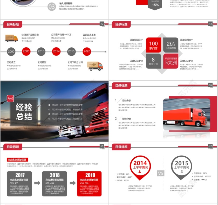 物流运输行业 PPT精简模版第3张