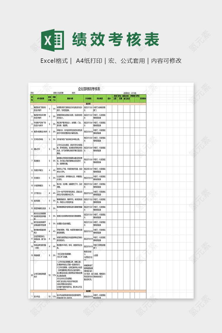 高端大气企划部绩效考核表模版