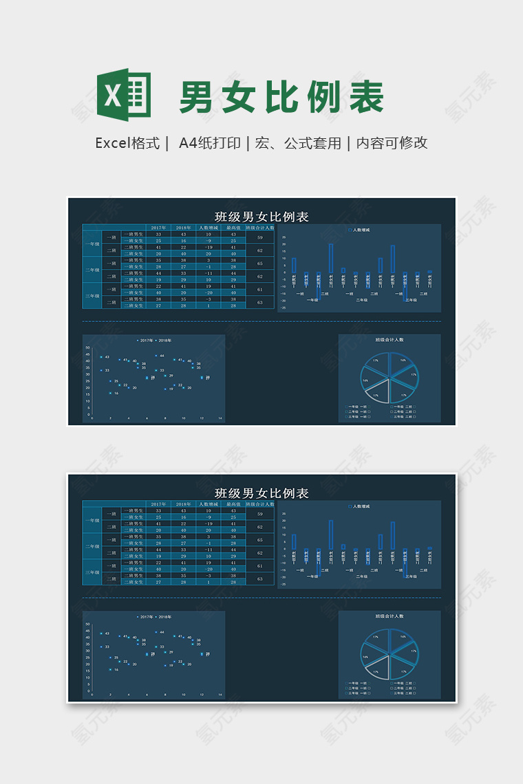 男女比例人事分析科技风excel模版