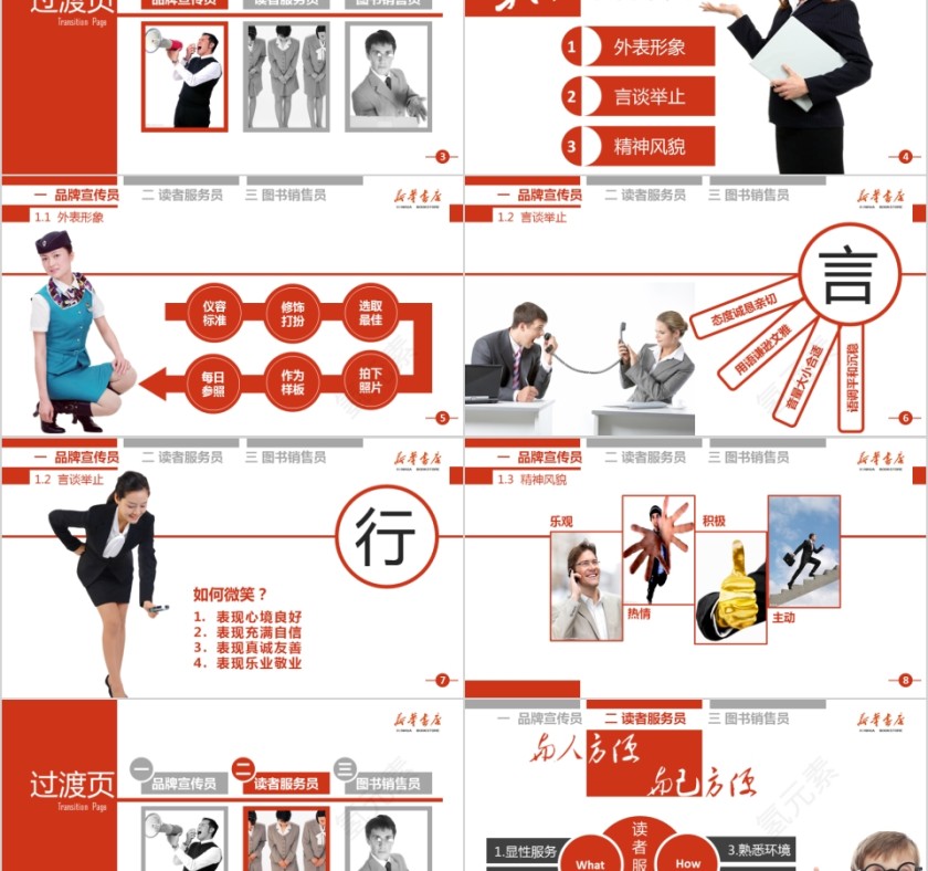 红色大气商务模板揭秘你的三重身份第2张