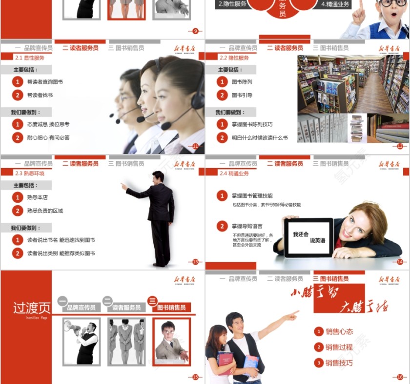 红色大气商务模板揭秘你的三重身份第3张