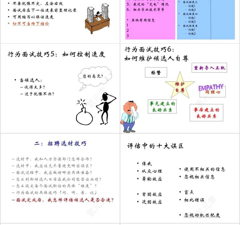 招聘与面试技巧ppt第12张