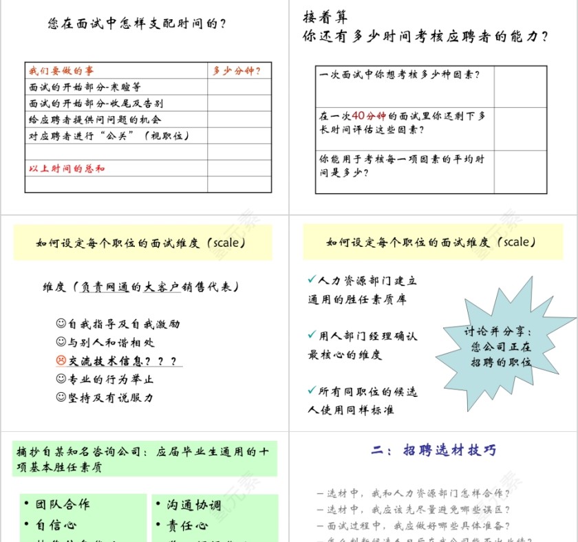 招聘与面试技巧ppt第7张