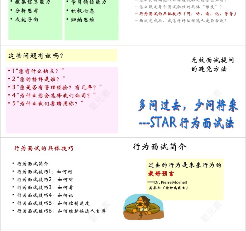 招聘与面试技巧ppt第8张