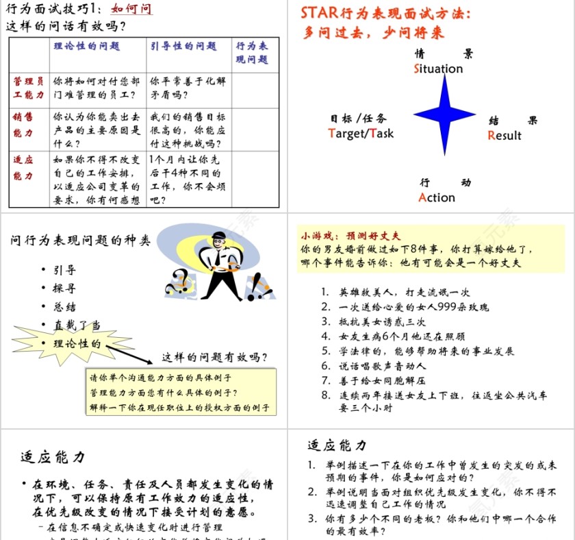 招聘与面试技巧ppt第9张