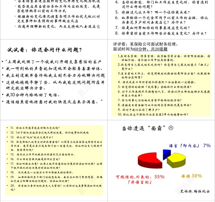 招聘与面试技巧ppt第10张