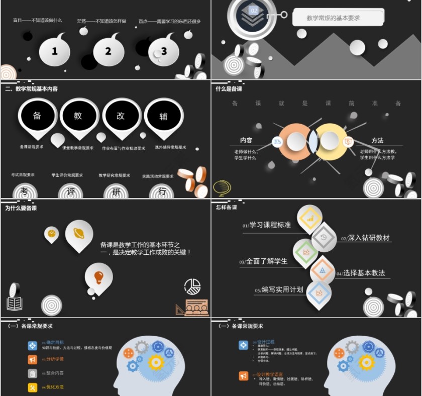 新员工入职培训课程PPT新教师入职培训第2张