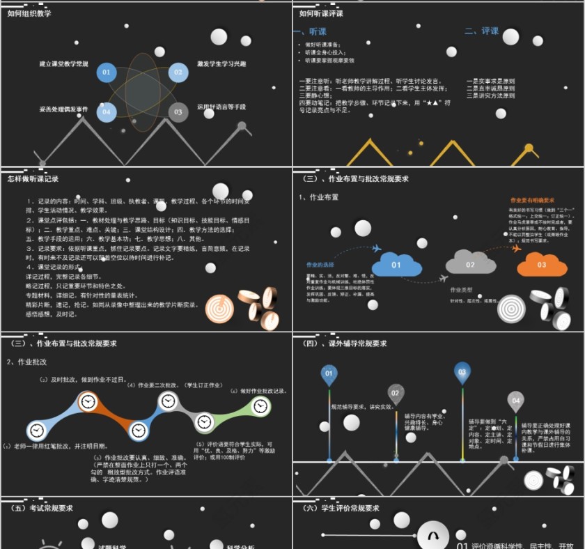 新员工入职培训课程PPT新教师入职培训第4张
