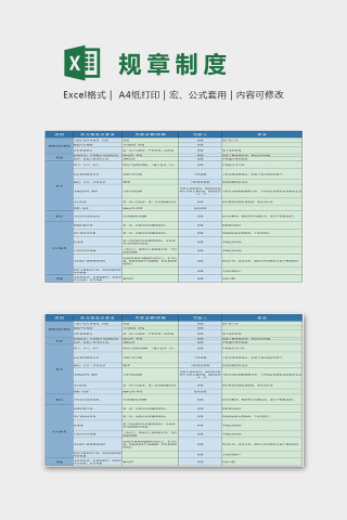 专业电商客服规章制度excel表