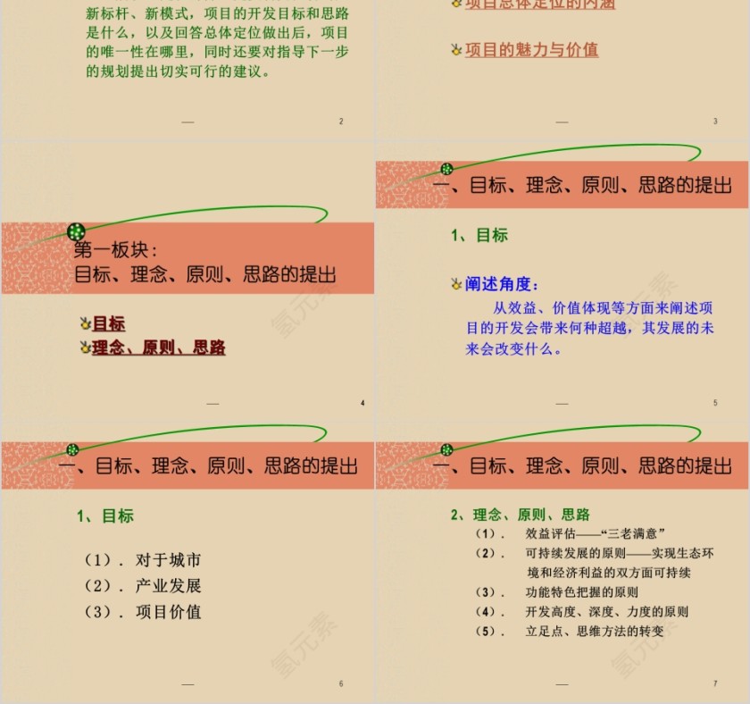 房地产项目定位篇ppt第2张