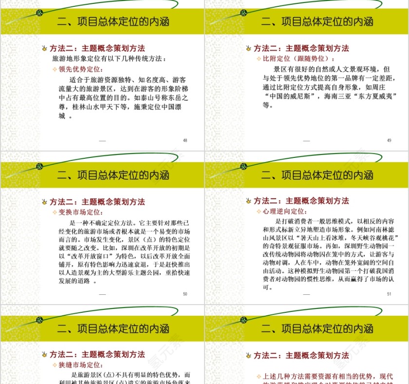 房地产项目定位篇ppt第11张