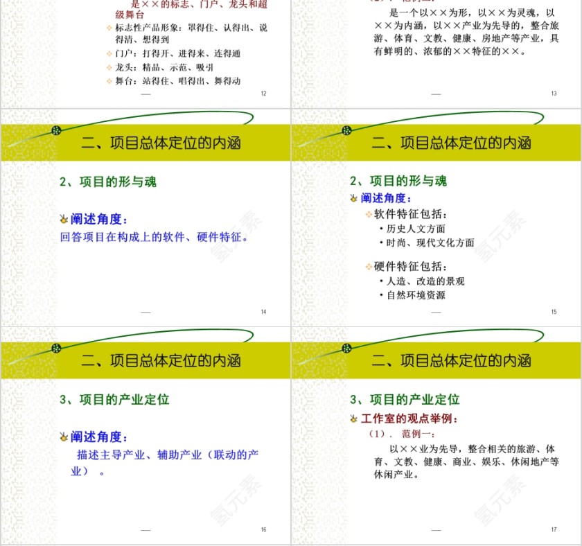 房地产项目定位篇ppt第4张