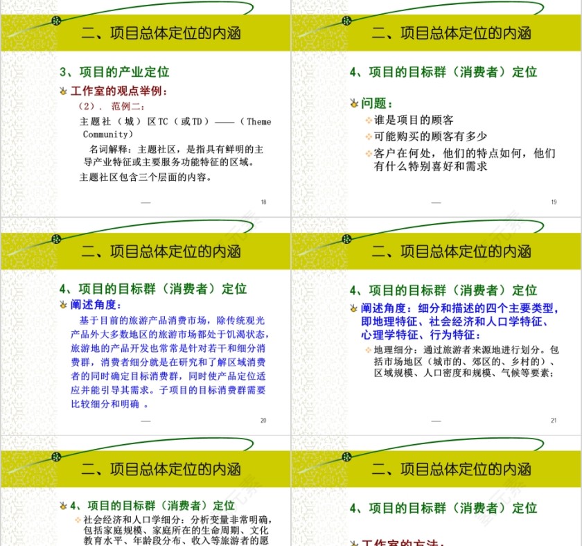房地产项目定位篇ppt第5张
