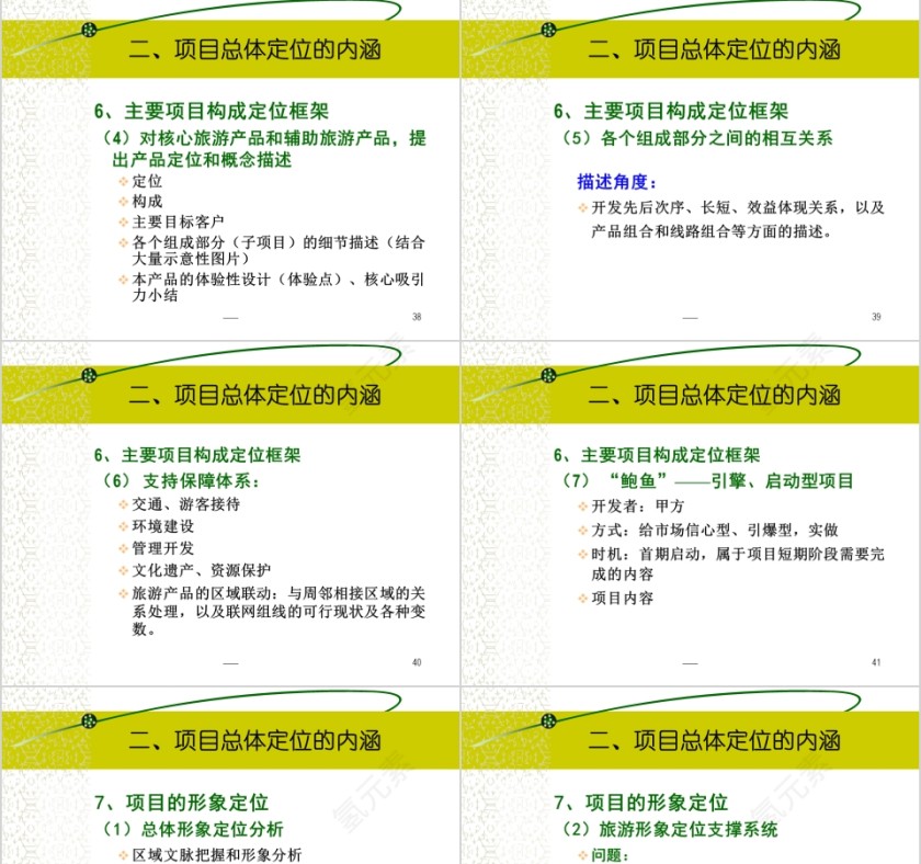 房地产项目定位篇ppt第9张