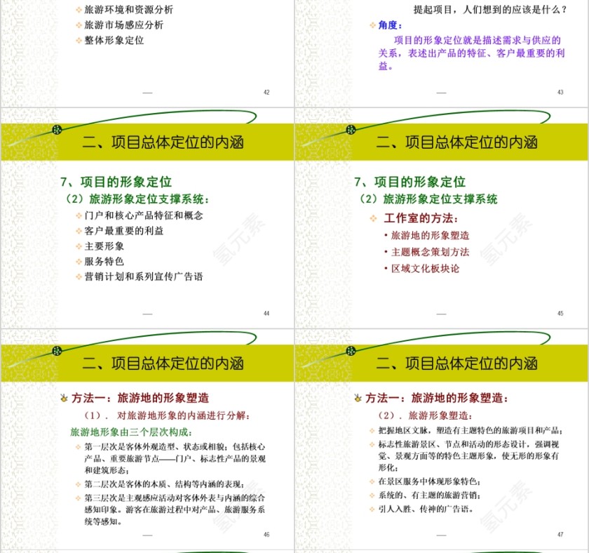 房地产项目定位篇ppt第10张