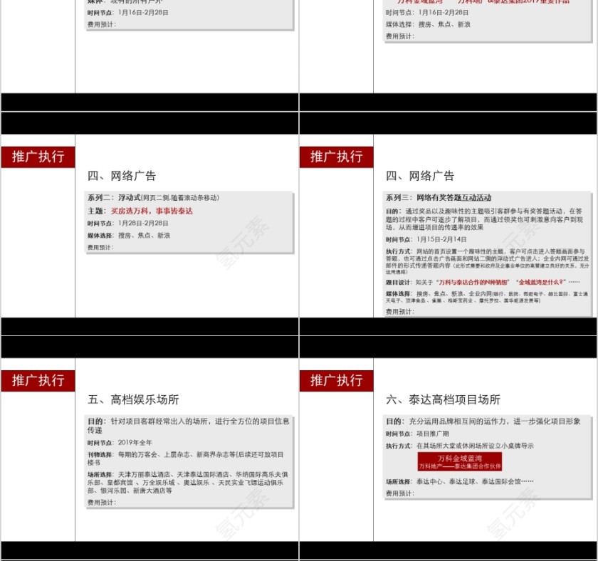 房地产推广执行策略PPT第4张