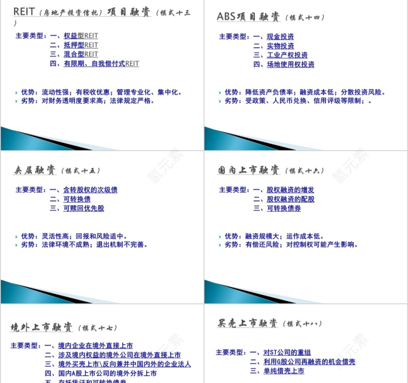 房地产资本运营及主要融资模式PPT第11张