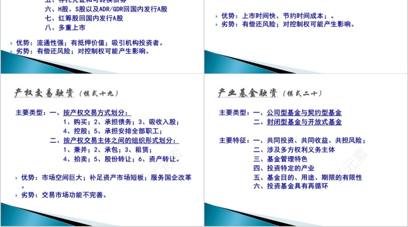 房地产资本运营及主要融资模式PPT第12张