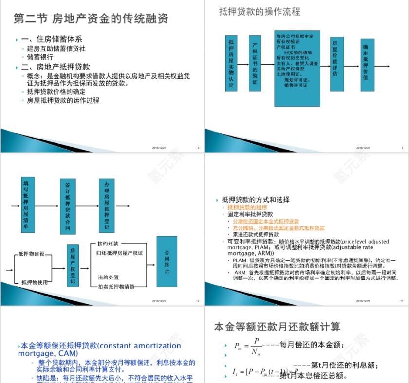 房地产资本运营及主要融资模式PPT第3张