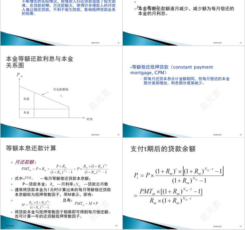 房地产资本运营及主要融资模式PPT第4张