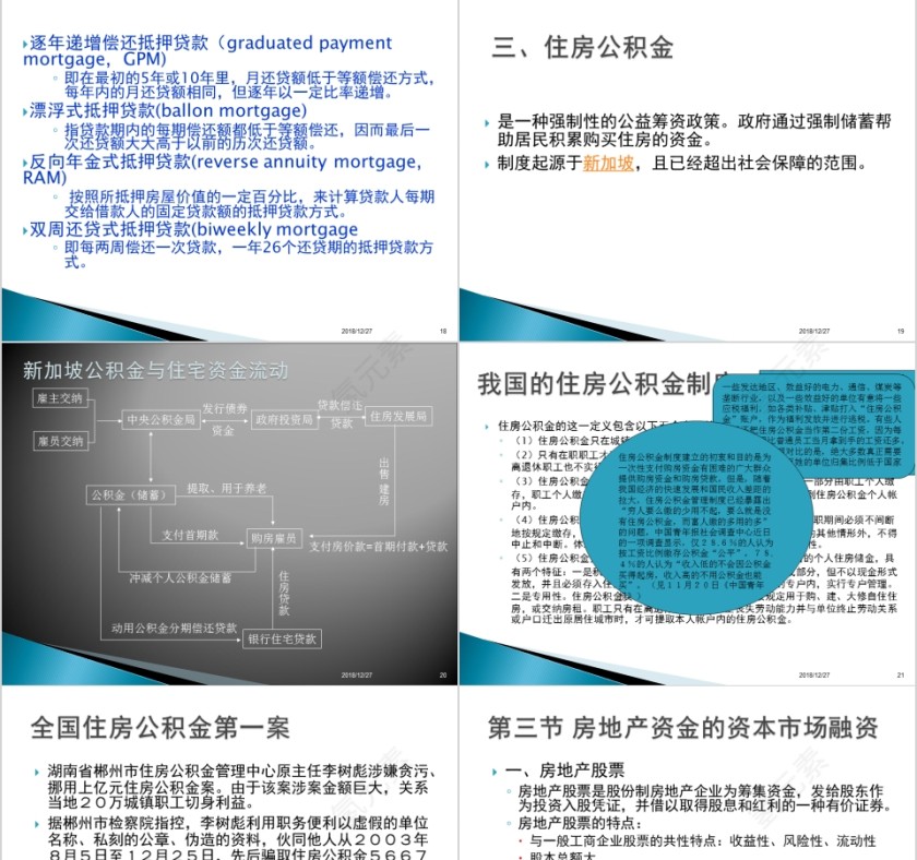 房地产资本运营及主要融资模式PPT第5张