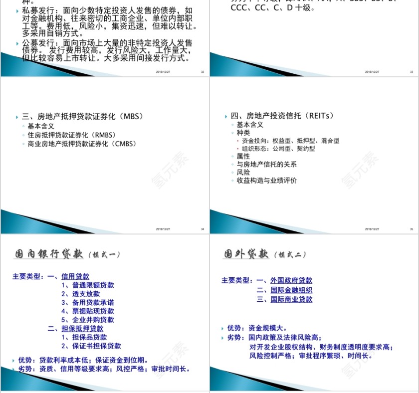 房地产资本运营及主要融资模式PPT第8张