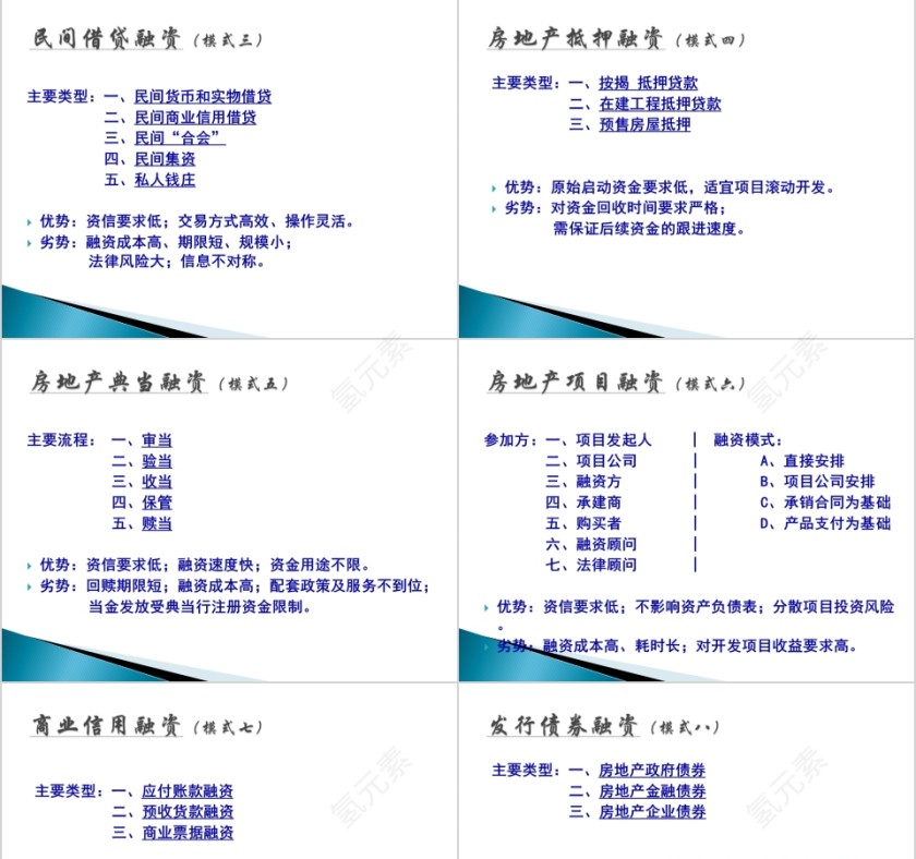 房地产资本运营及主要融资模式PPT第9张