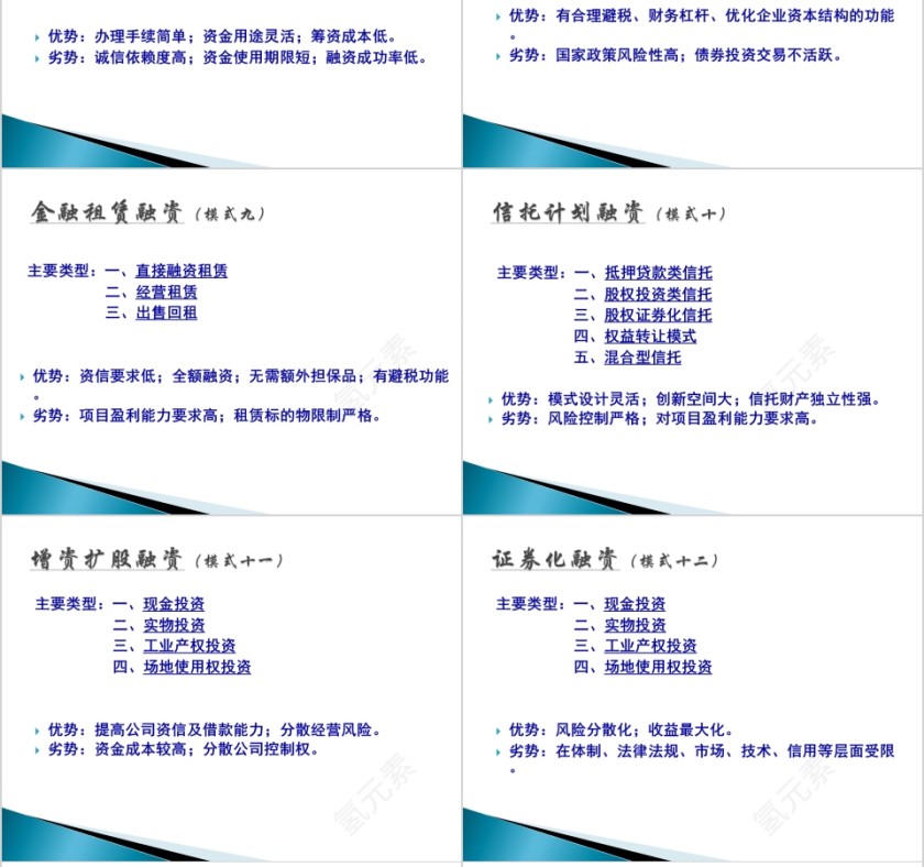 房地产资本运营及主要融资模式PPT第10张