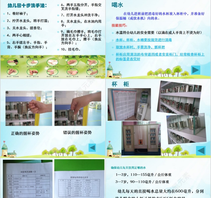 清新幼儿园保育知识培训PPT模板第5张