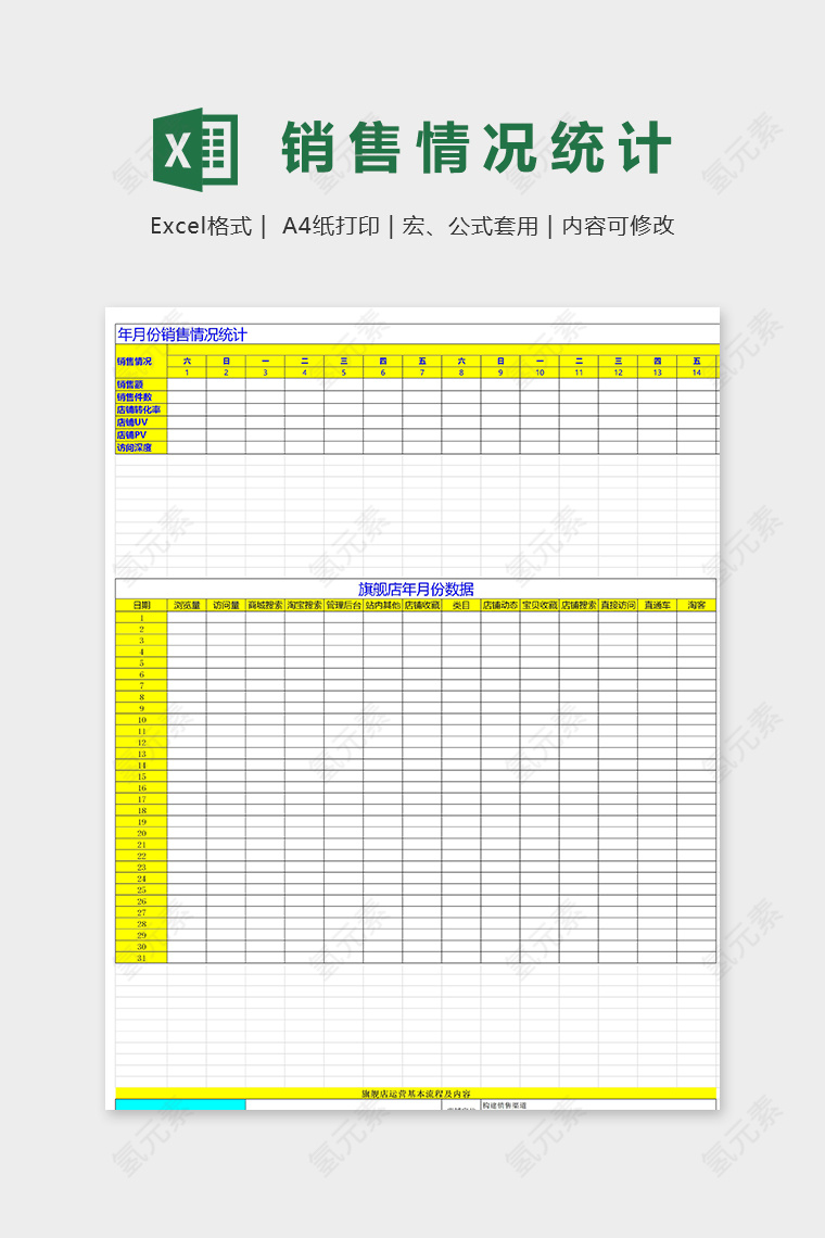 专业高级运营基本情况表excel模板