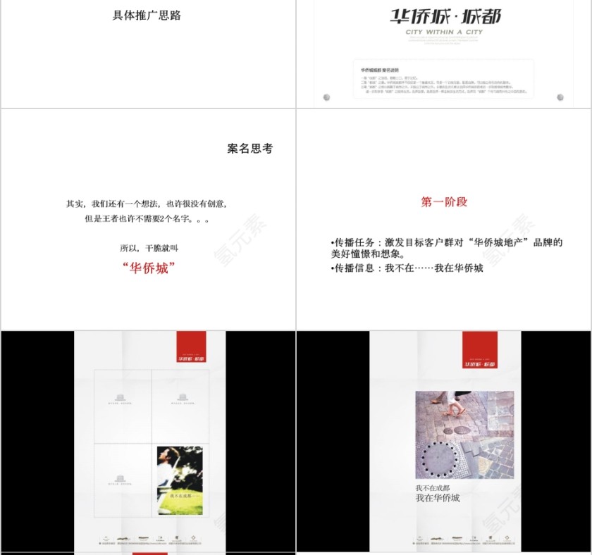 传房地产播推广方案PPT第8张