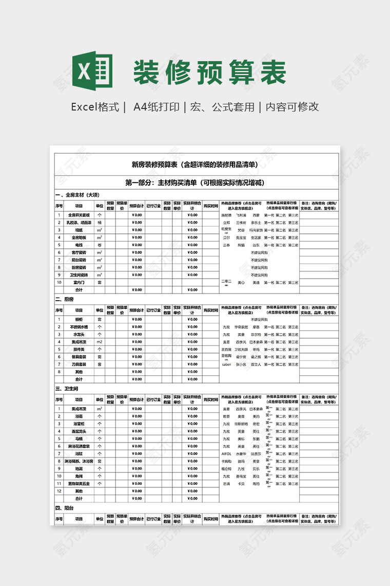 新房装修预算表超详细用品清单excel模板