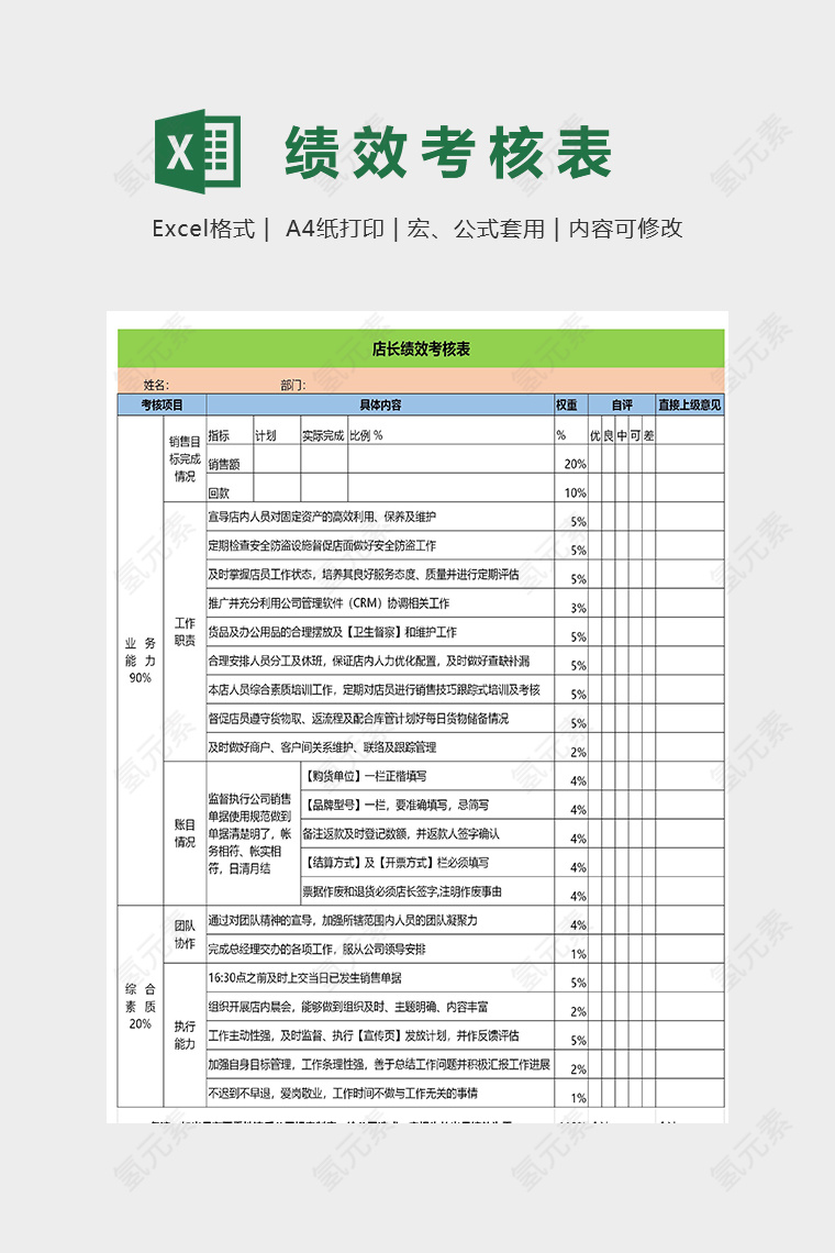 店长绩效考核表