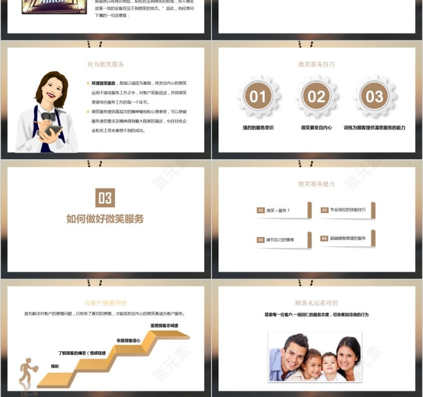 框架完整实用商务微笑服务培训PPT模板第3张