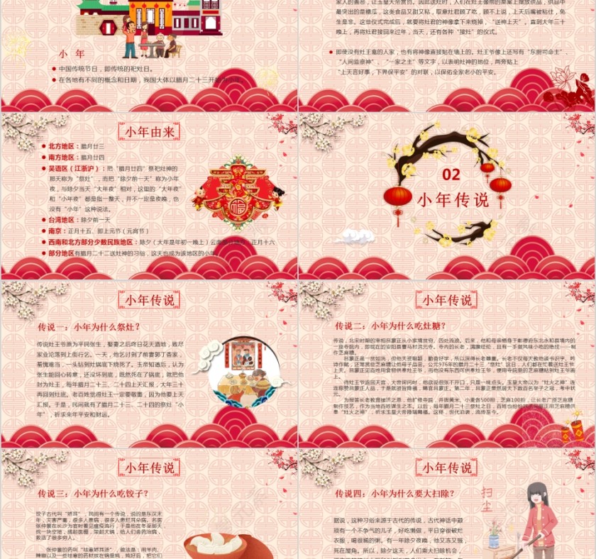 中华民族传统节日腊月二十三小年PPT第2张