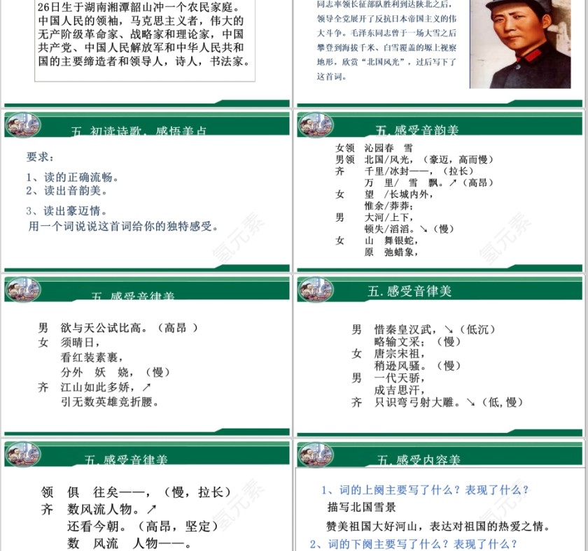 简约时尚设计教师课件PPT模板第2张