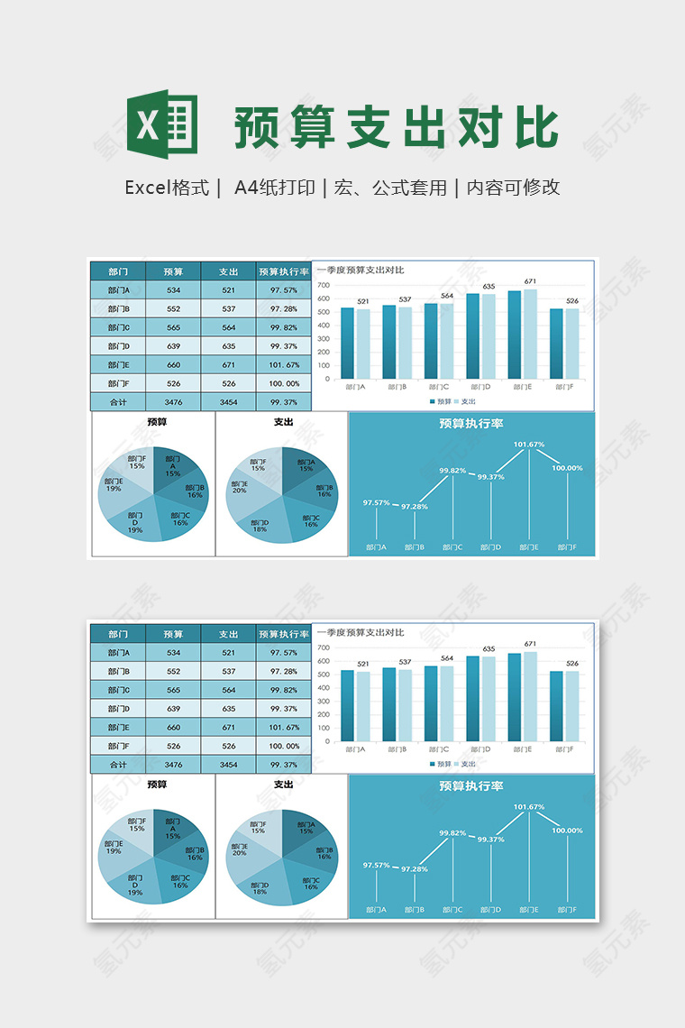 蓝色淡雅季度部门支出预算excel模板