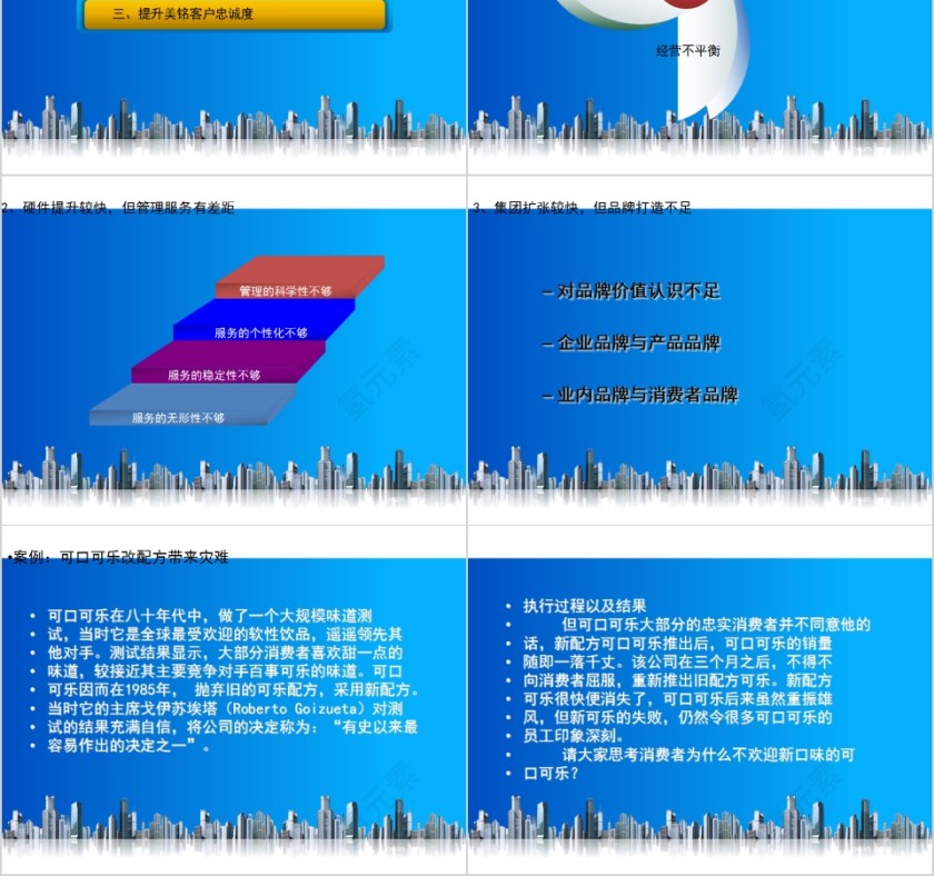 如何提升客户忠诚度酒店管理培训PPT模板第2张