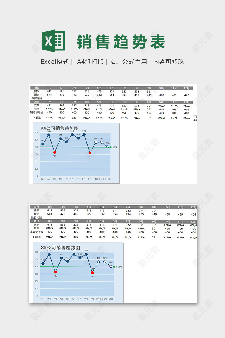 公司销售数量统计分析精美模版