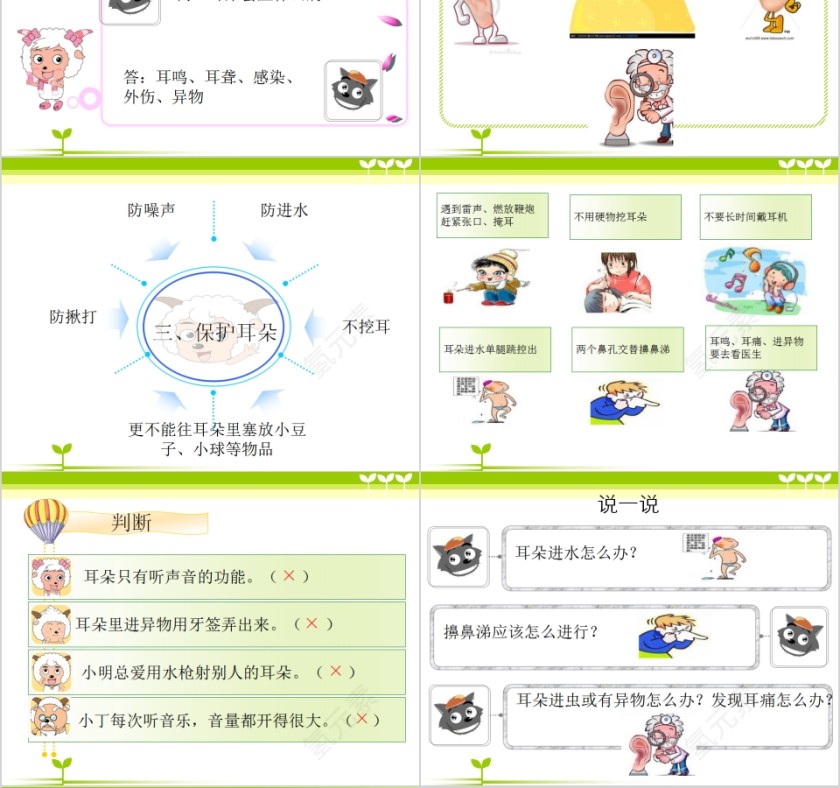 全国爱耳日健康知识讲座PPT模板   第4张