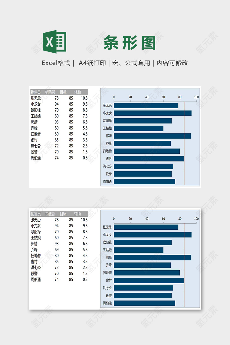 数据可视化工具添加参考线的条形图excel模板