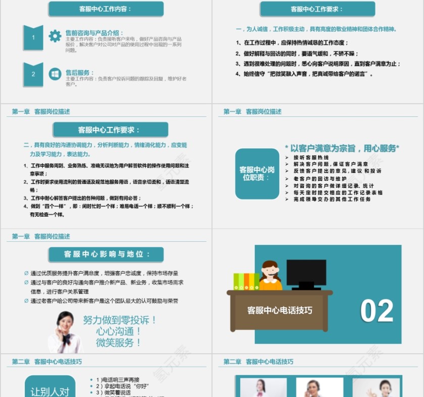 蓝色电话客服培训PPT课件第2张