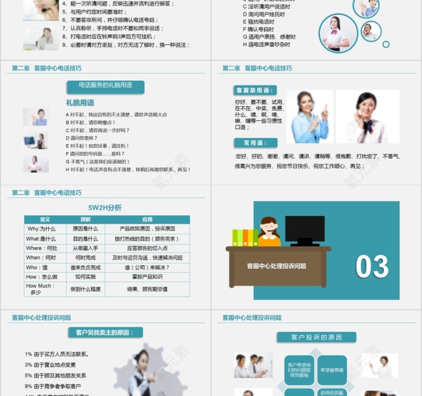 蓝色电话客服培训PPT课件第4张