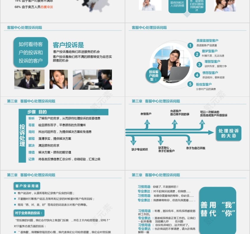 蓝色电话客服培训PPT课件第5张