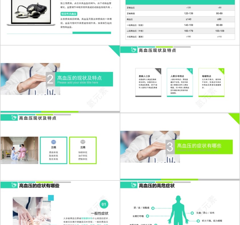 高血压预防治疗知识讲座第2张