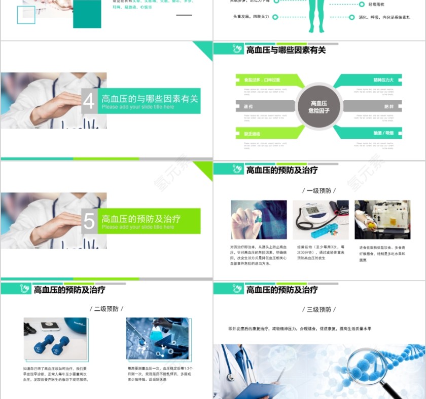 高血压预防治疗知识讲座第3张